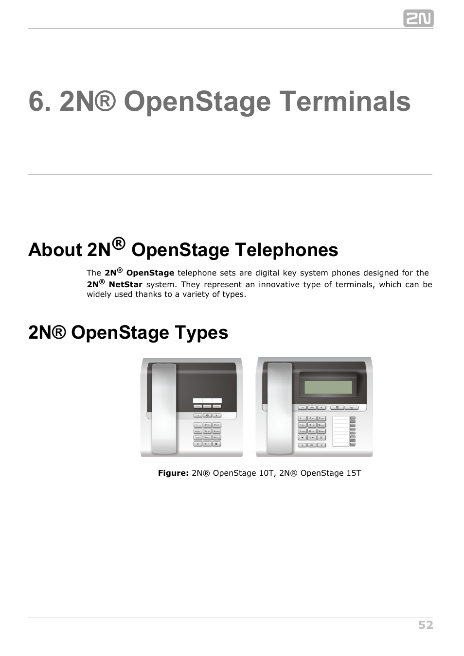 2n® openstage terminals, About 2n openstage telephones, 2n® openstage types | 2N StarPoint manual User Manual | Page 52 / 60