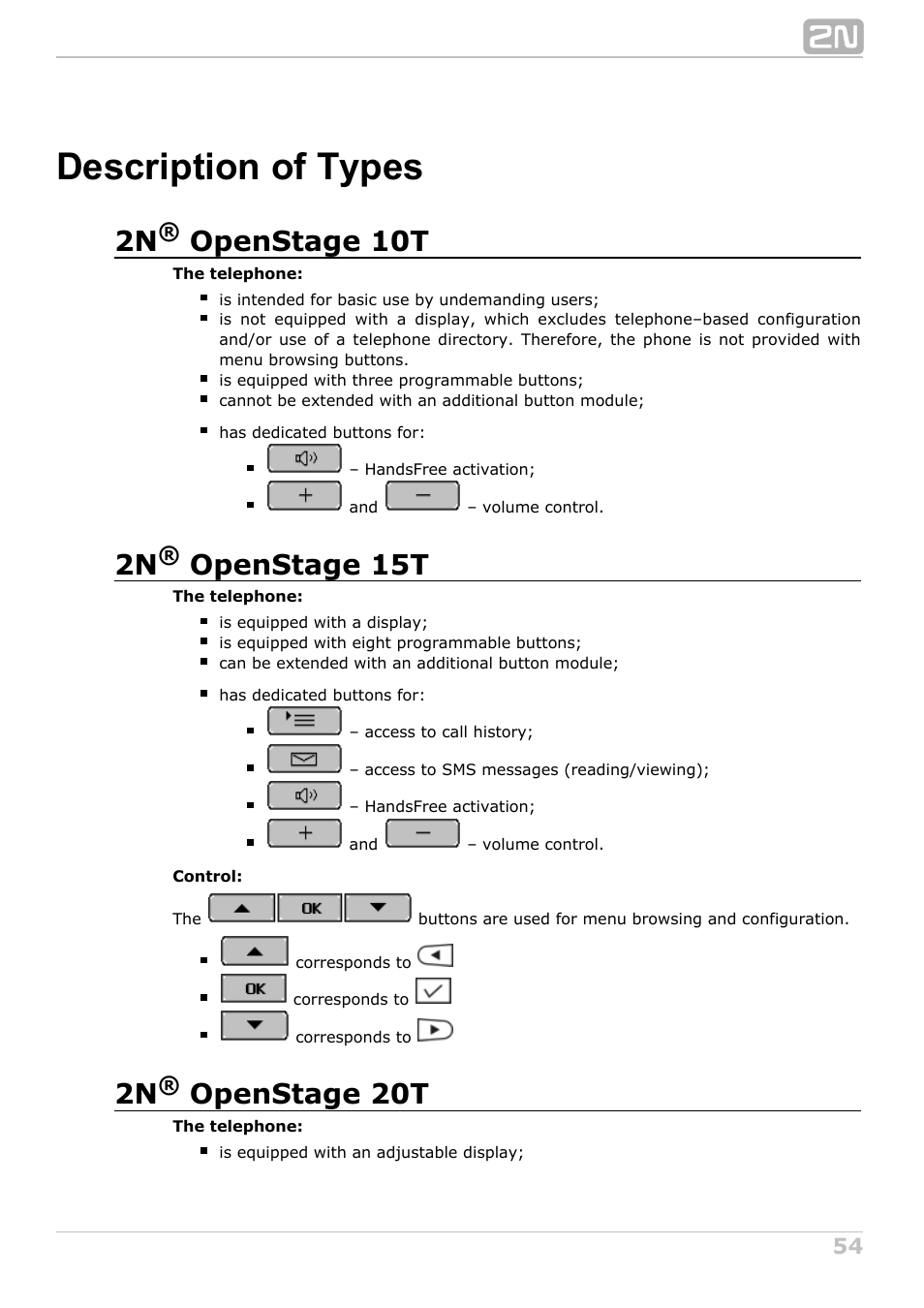 Description of types, 2n openstage 10t, 2n openstage 15t | 2n openstage 20t | 2N StarPoint manual User Manual | Page 54 / 60