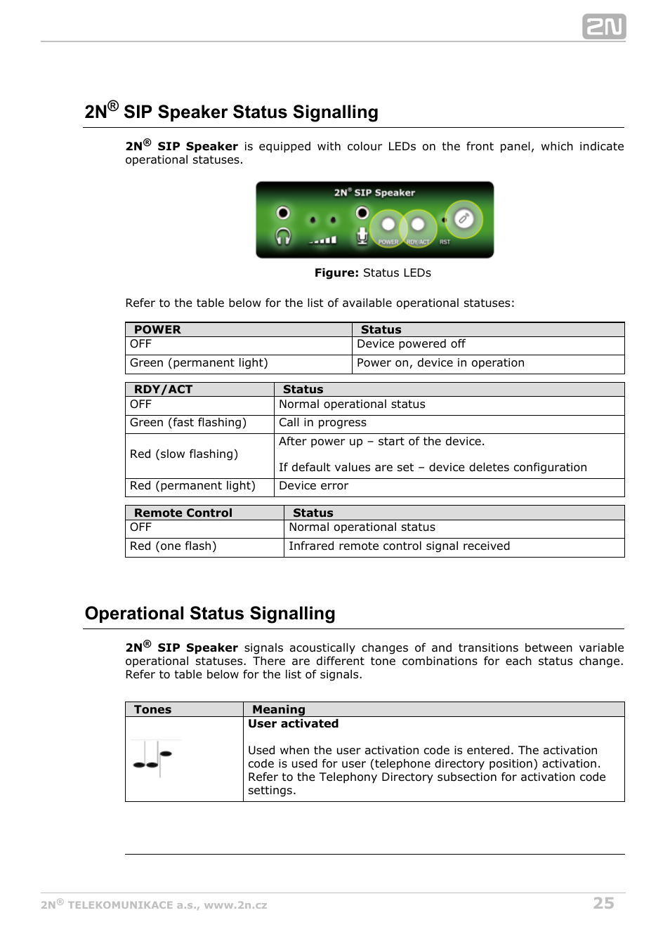 2n sip speaker status signalling, Operational status signalling | 2N SIP Speaker Installation v2.1 User Manual | Page 25 / 36