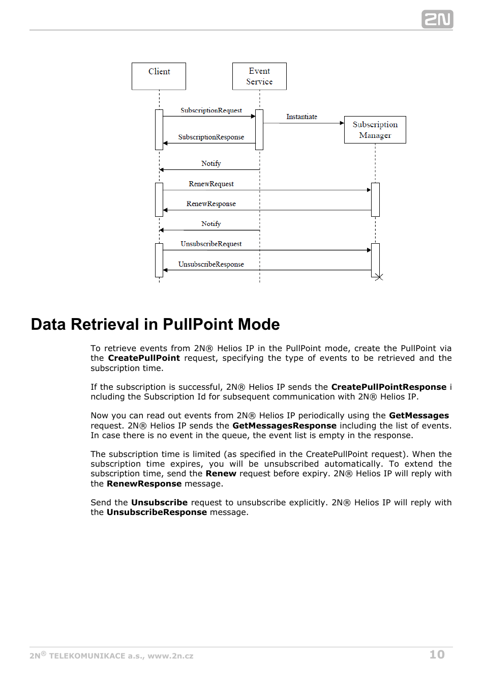 Data retrieval in pullpoint mode | 2N Helios IP HTTP API Manual v2.7 User Manual | Page 10 / 29