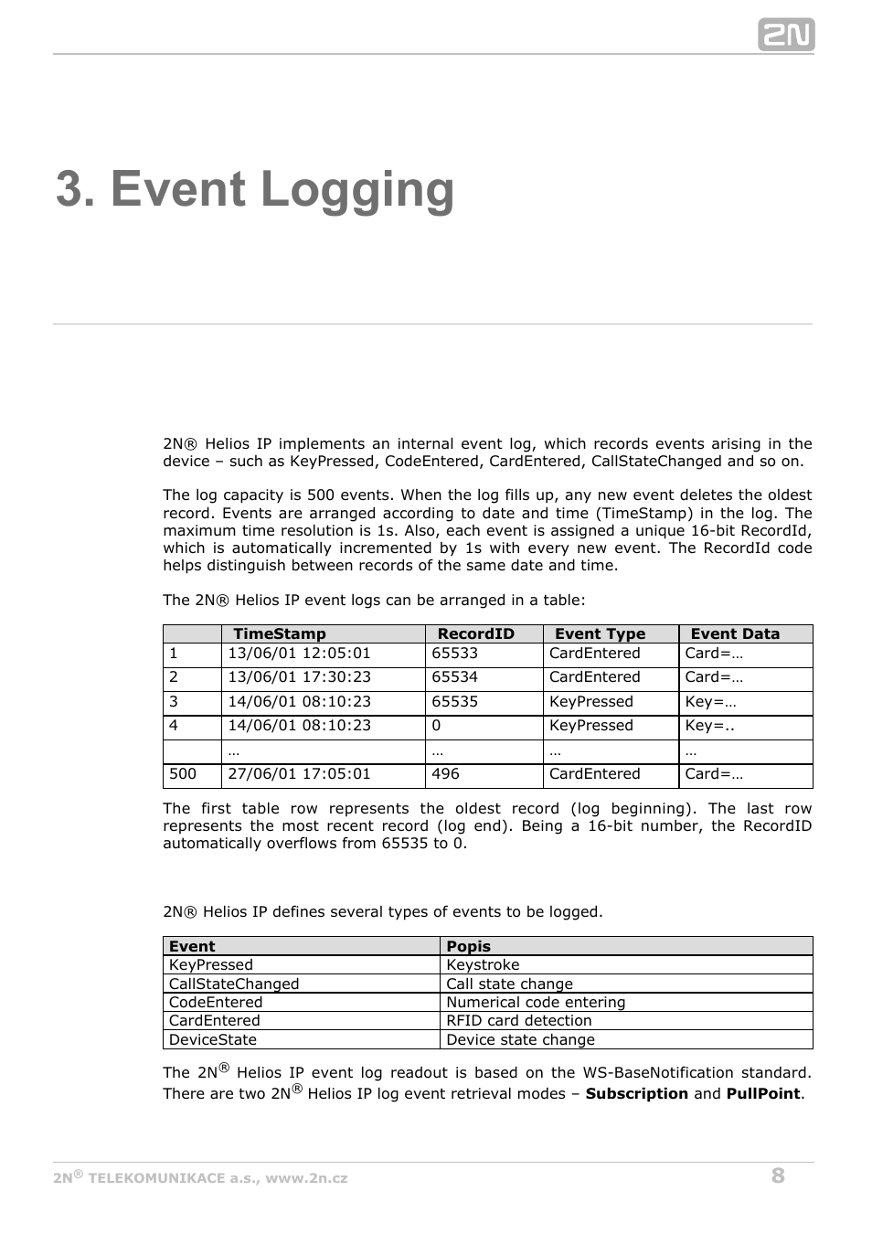 Event logging | 2N Helios IP HTTP API Manual v2.7 User Manual | Page 8 / 29