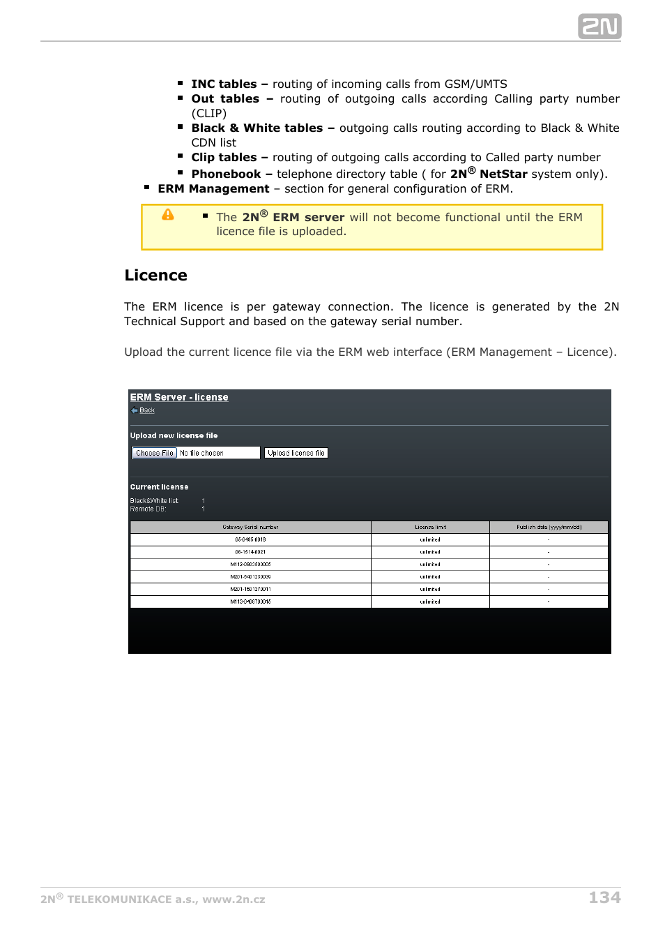 Licence | 2N StarGate/BlueTower v5.4 User Manual | Page 134 / 194