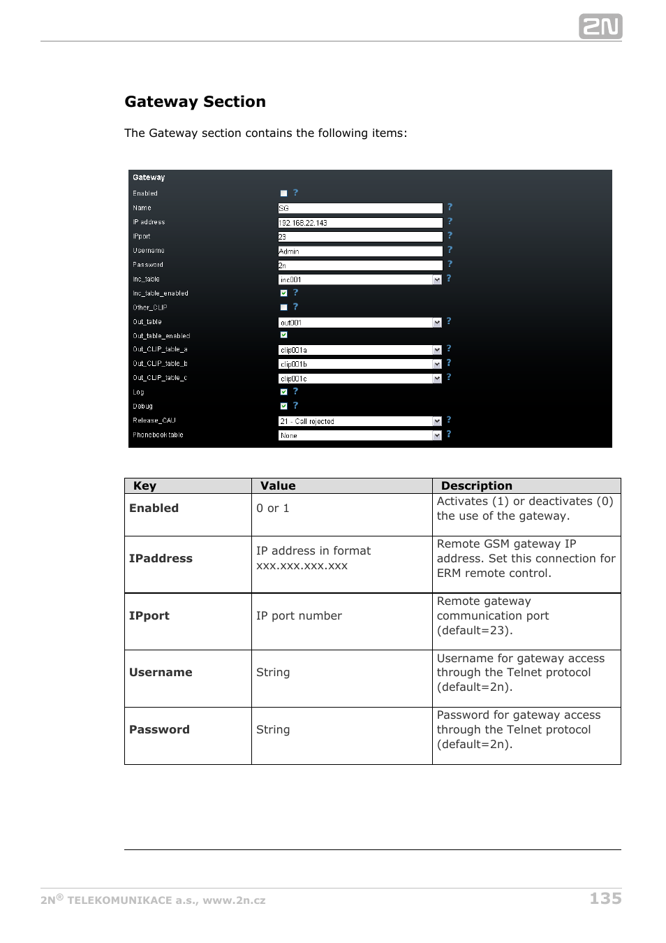 2N StarGate/BlueTower v5.4 User Manual | Page 135 / 194