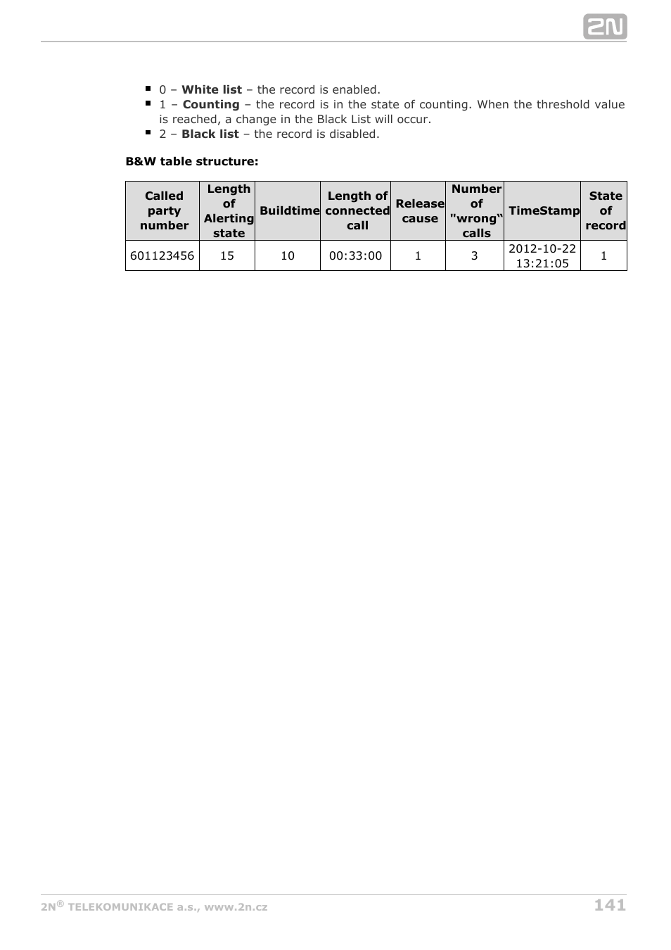 2N StarGate/BlueTower v5.4 User Manual | Page 141 / 194
