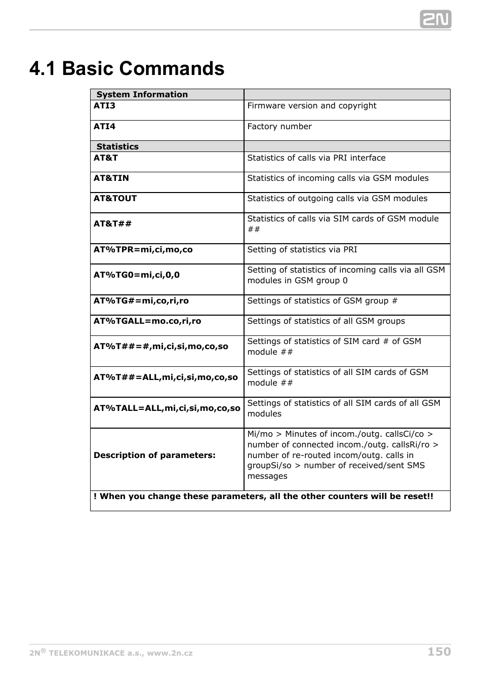 1 basic commands | 2N StarGate/BlueTower v5.4 User Manual | Page 150 / 194