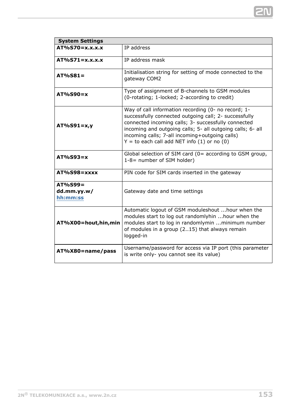 2N StarGate/BlueTower v5.4 User Manual | Page 153 / 194
