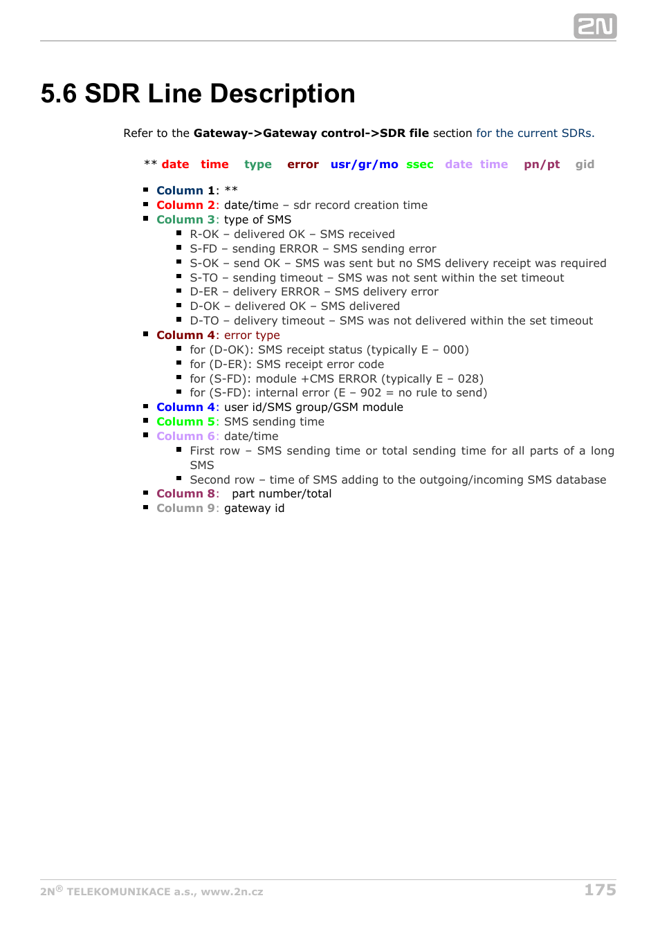 6 sdr line description | 2N StarGate/BlueTower v5.4 User Manual | Page 175 / 194