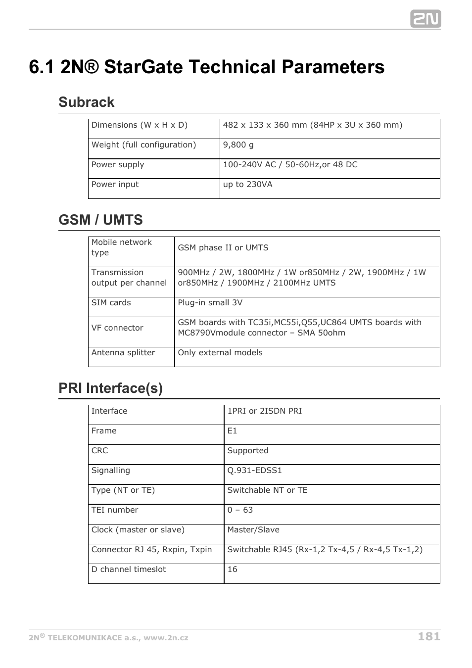 1 2n® stargate technical parameters, Subrack, Gsm / umts | Pri interface(s) | 2N StarGate/BlueTower v5.4 User Manual | Page 181 / 194