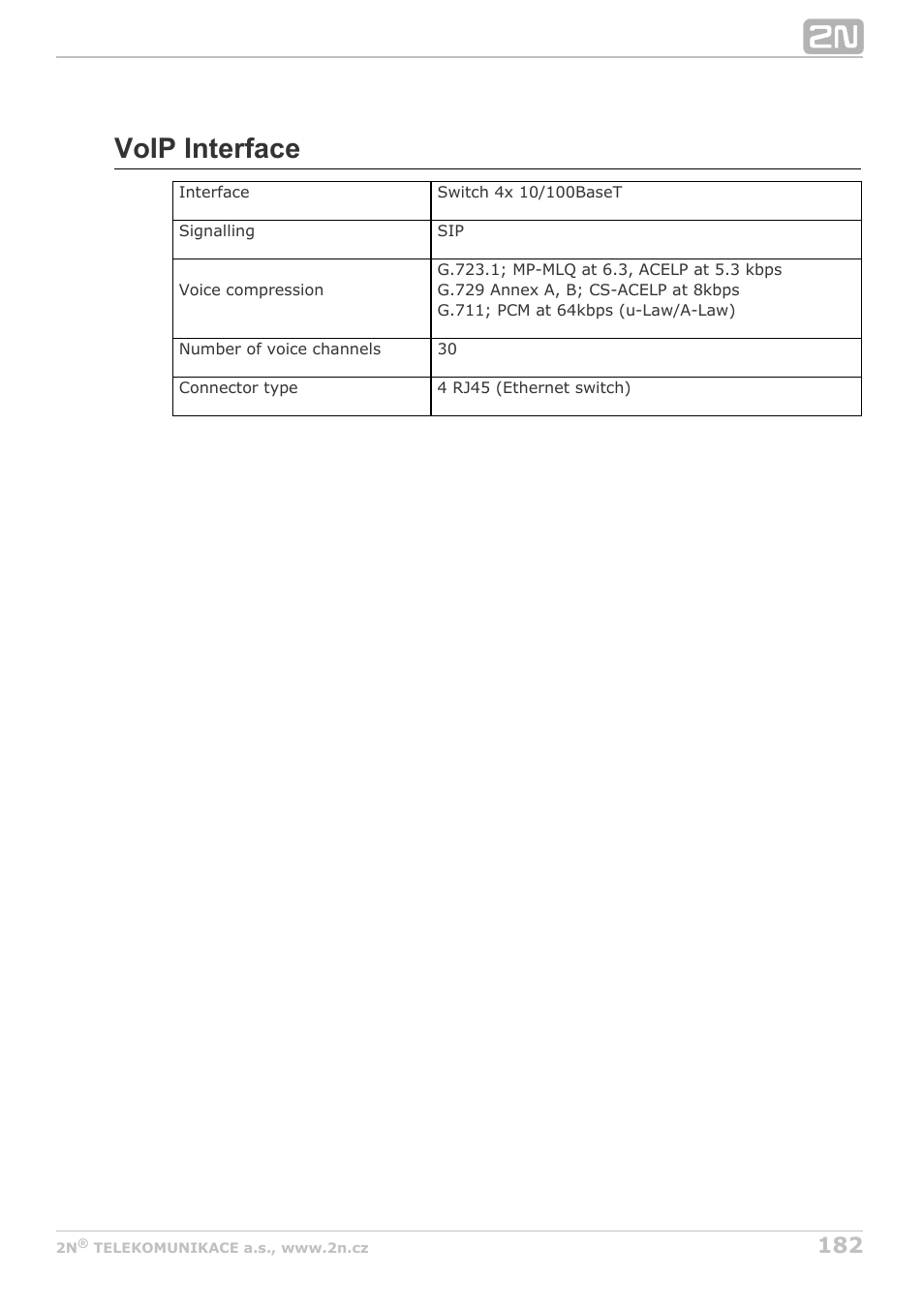 Voip interface | 2N StarGate/BlueTower v5.4 User Manual | Page 182 / 194