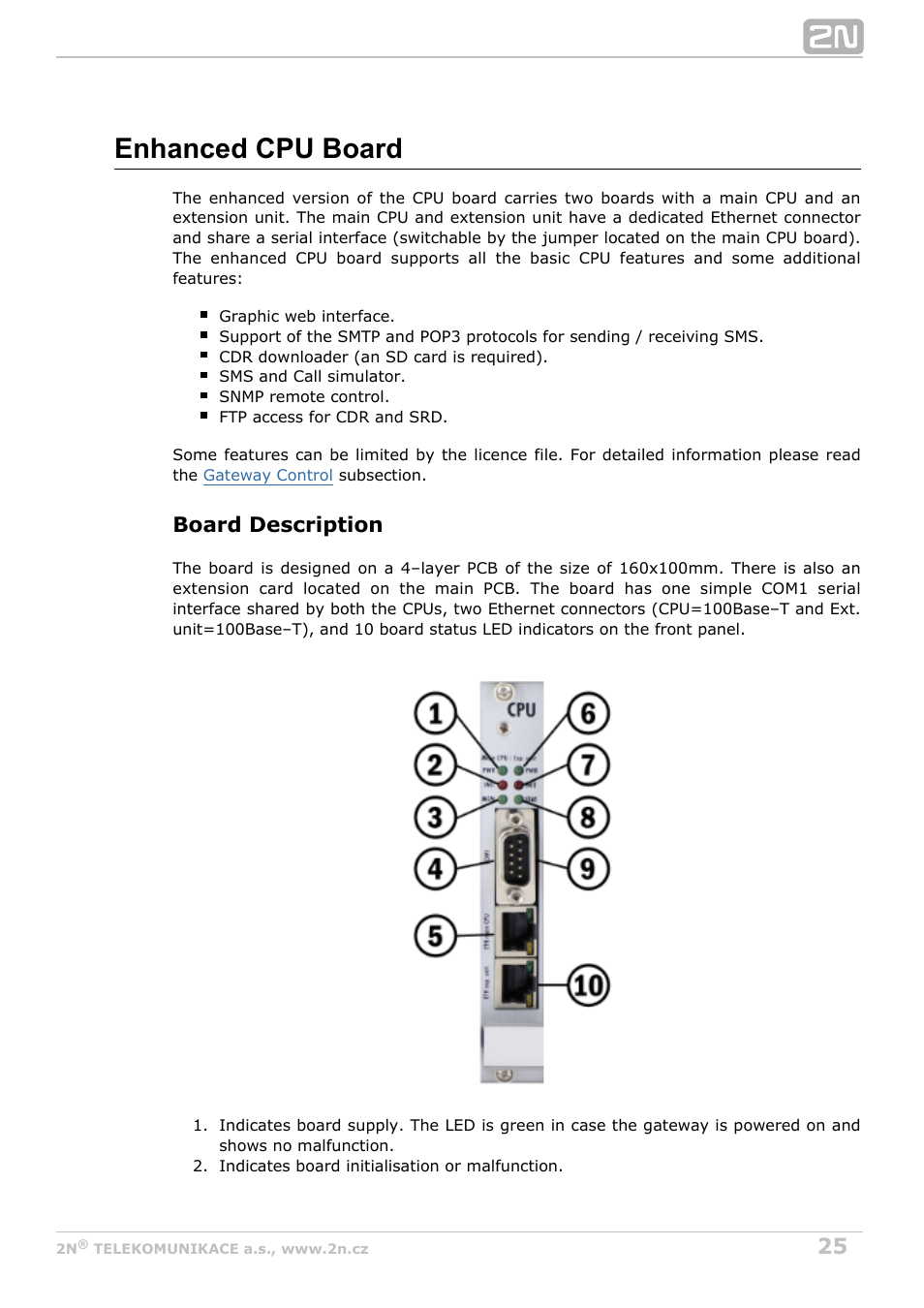 Enhanced cpu board, Board description | 2N StarGate/BlueTower v5.4 User Manual | Page 25 / 194