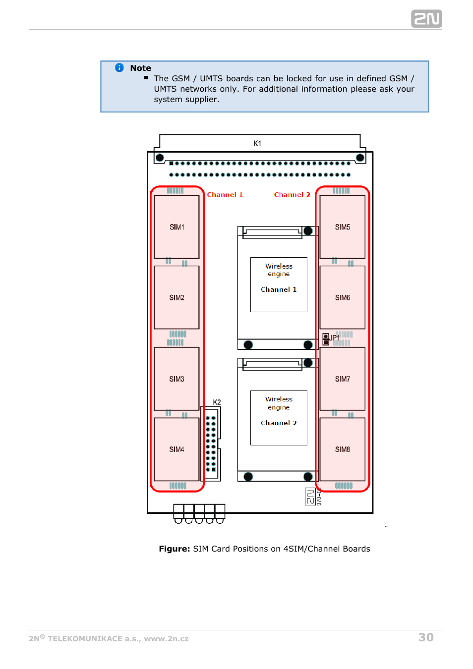 2N StarGate/BlueTower v5.4 User Manual | Page 30 / 194