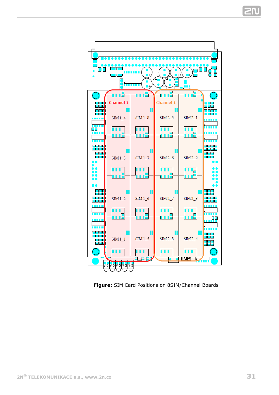 2N StarGate/BlueTower v5.4 User Manual | Page 31 / 194