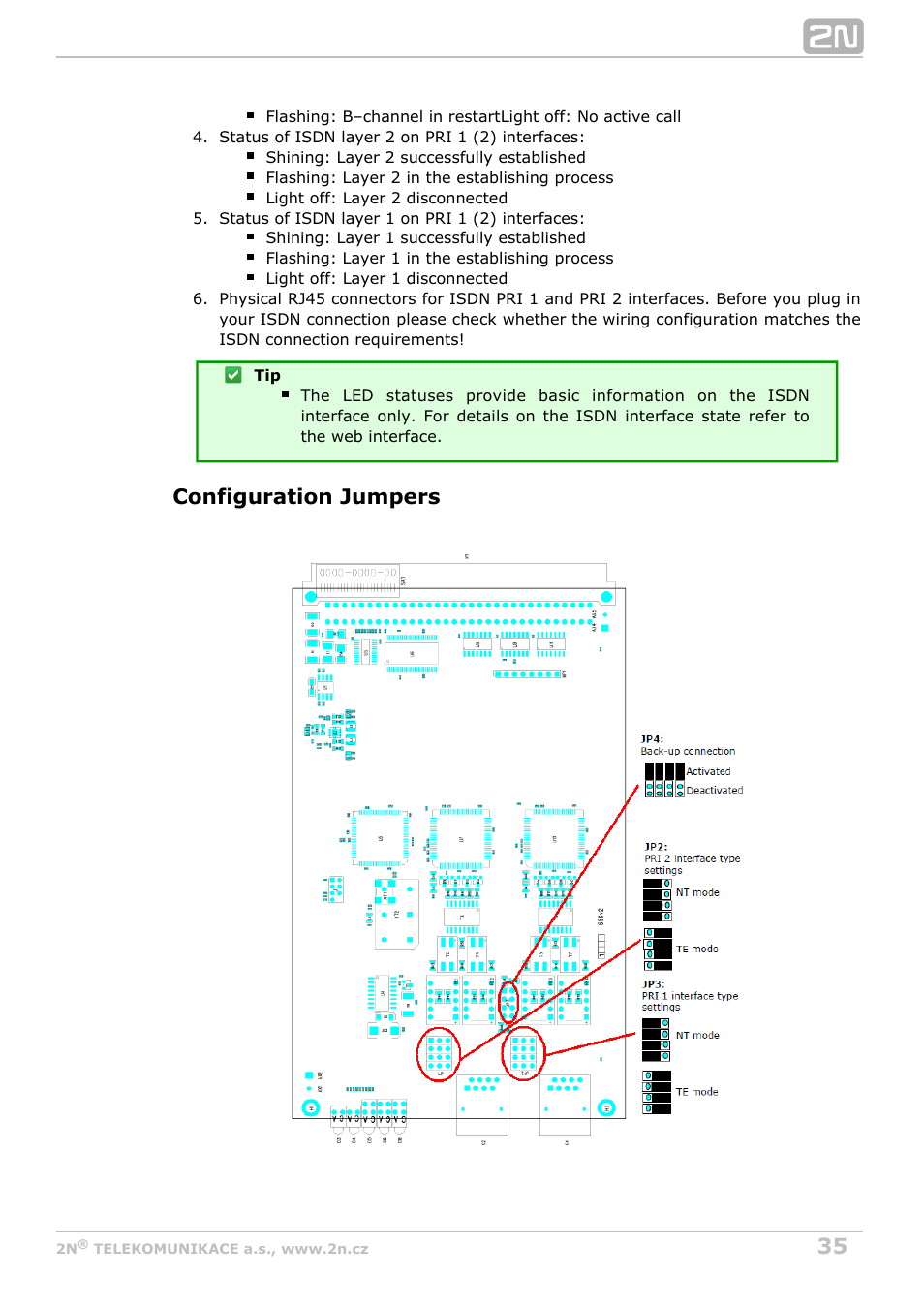 Configuration jumpers | 2N StarGate/BlueTower v5.4 User Manual | Page 35 / 194