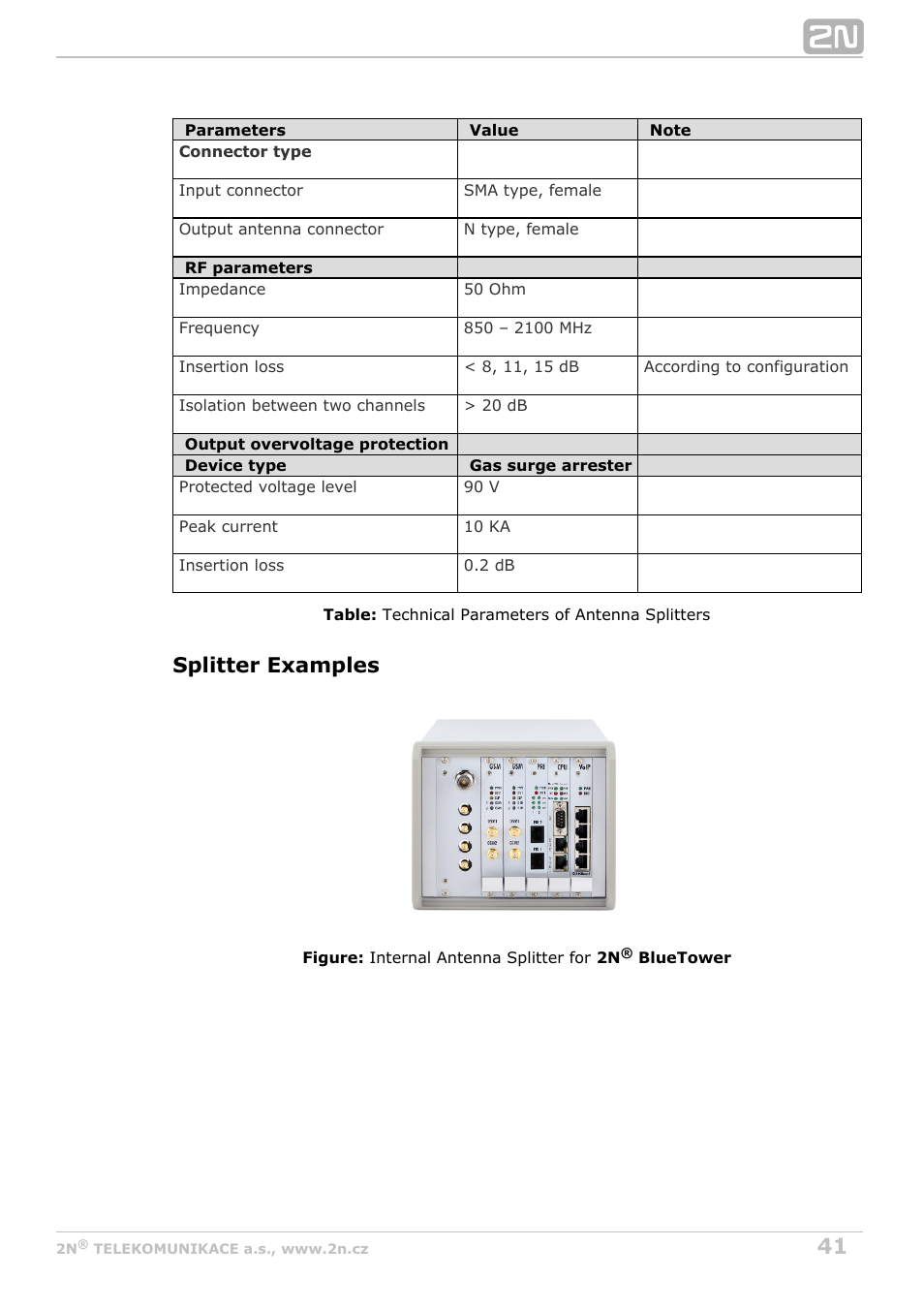 Splitter examples | 2N StarGate/BlueTower v5.4 User Manual | Page 41 / 194