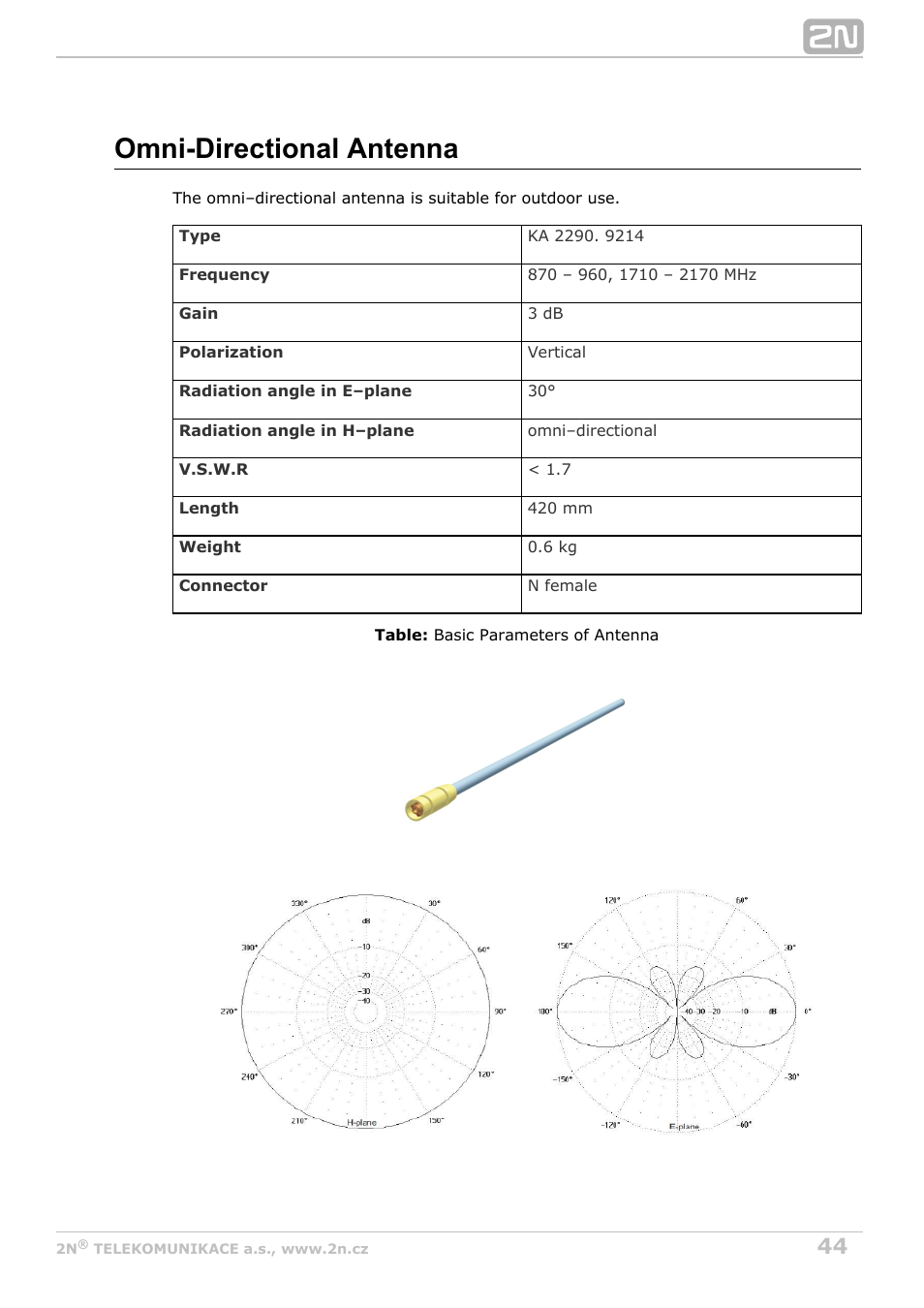 Omni-directional antenna | 2N StarGate/BlueTower v5.4 User Manual | Page 44 / 194