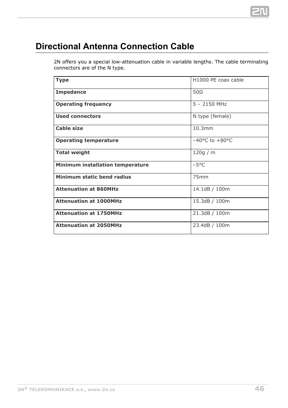 Directional antenna connection cable | 2N StarGate/BlueTower v5.4 User Manual | Page 46 / 194