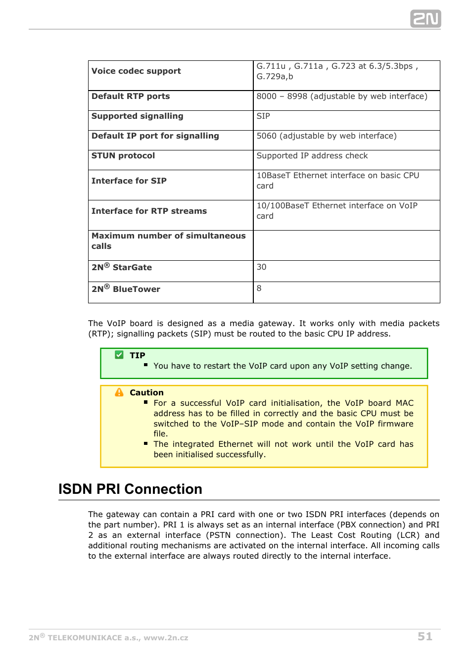 Isdn pri connection | 2N StarGate/BlueTower v5.4 User Manual | Page 51 / 194