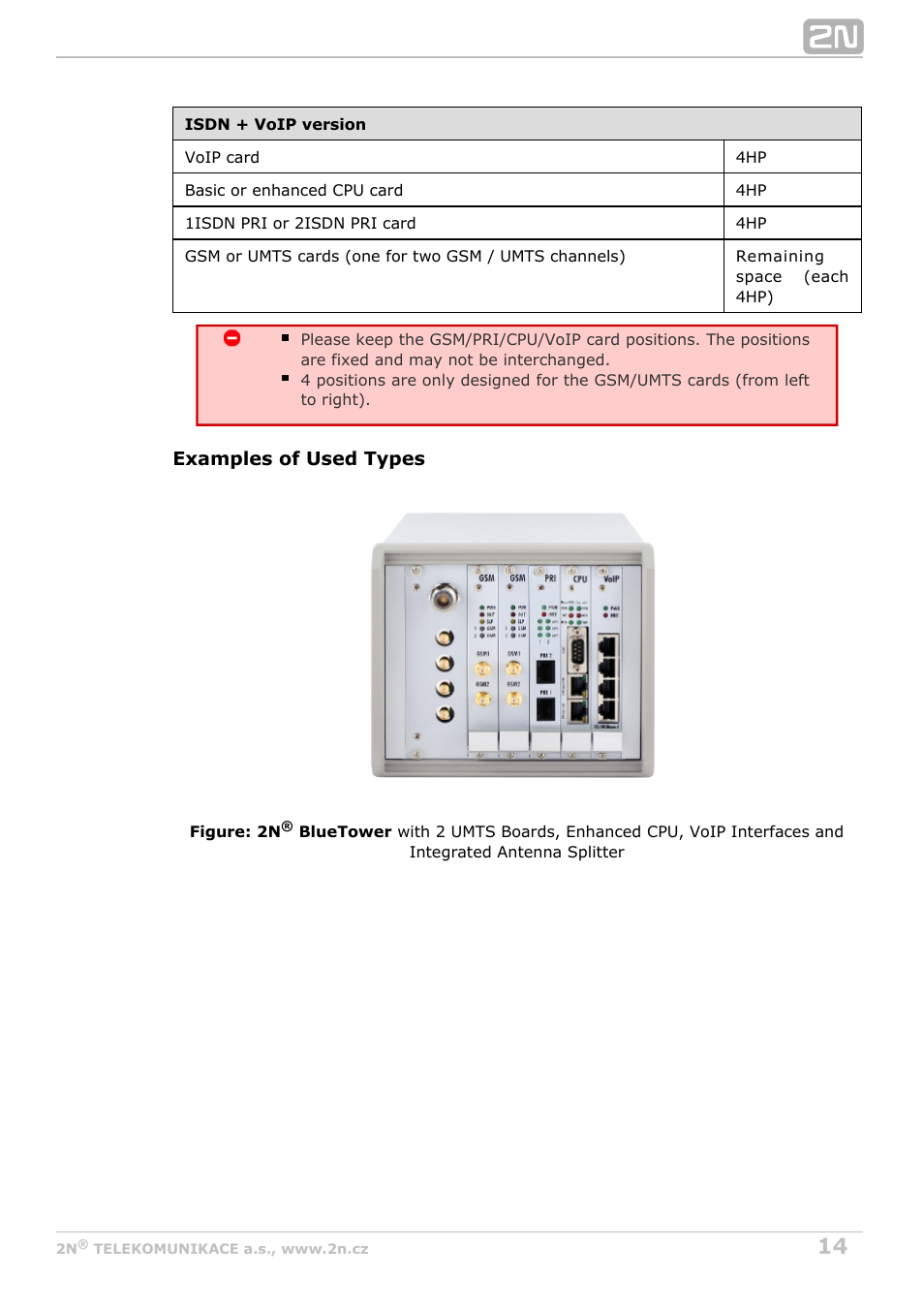 2N StarGate/BlueTower v5.3 User Manual | Page 14 / 192