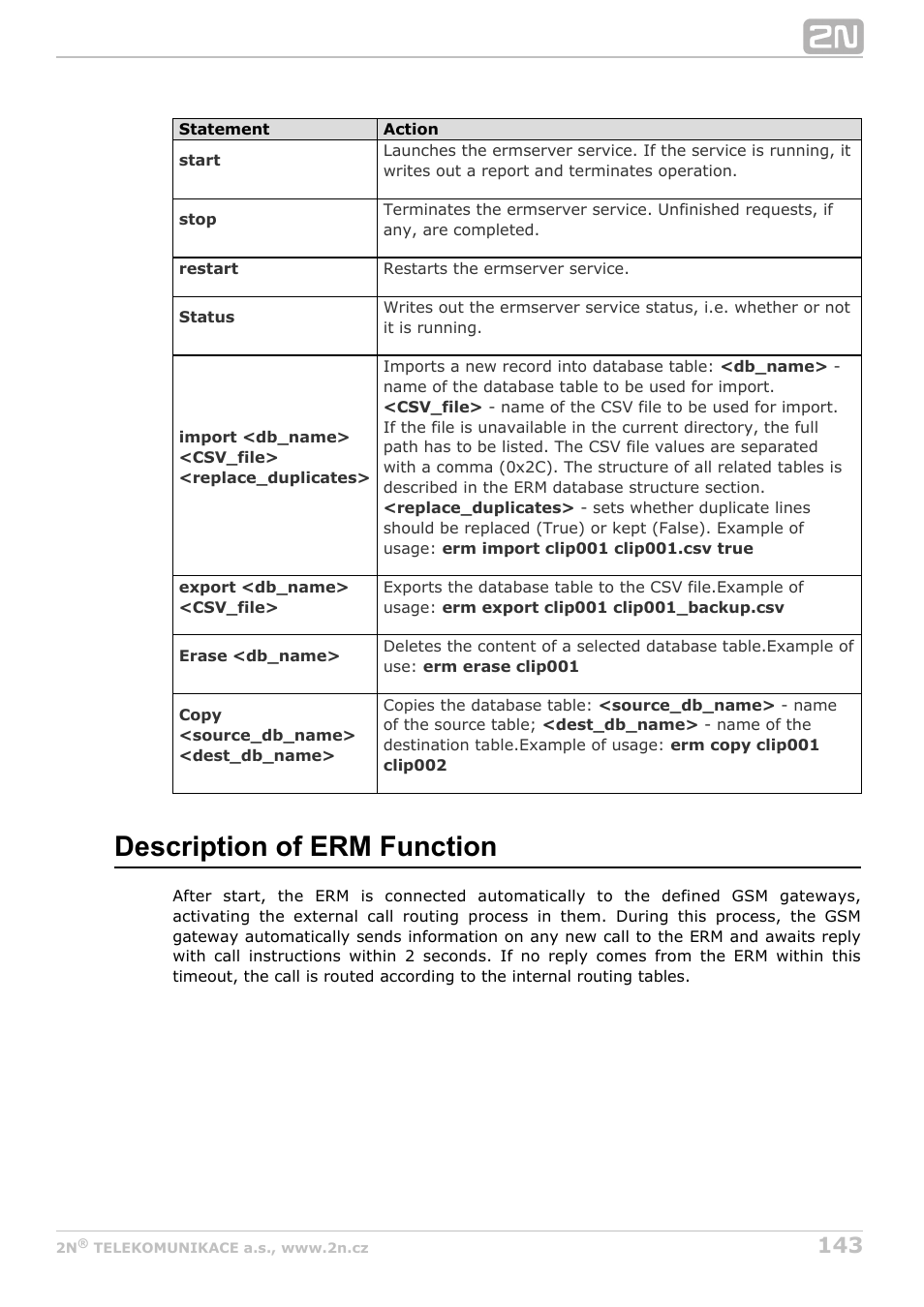 Description of erm function | 2N StarGate/BlueTower v5.3 User Manual | Page 143 / 192