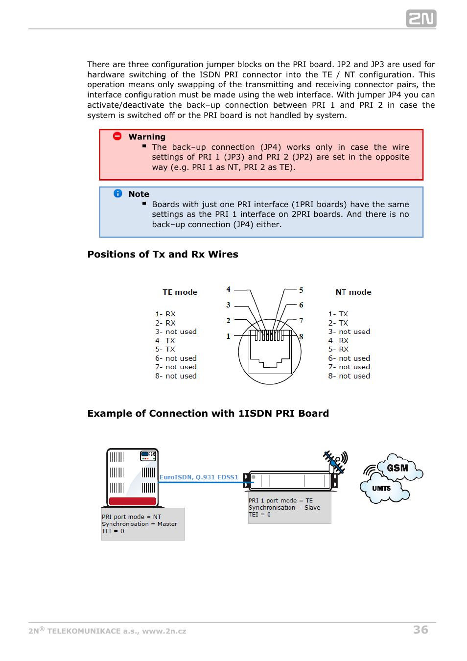 2N StarGate/BlueTower v5.3 User Manual | Page 36 / 192