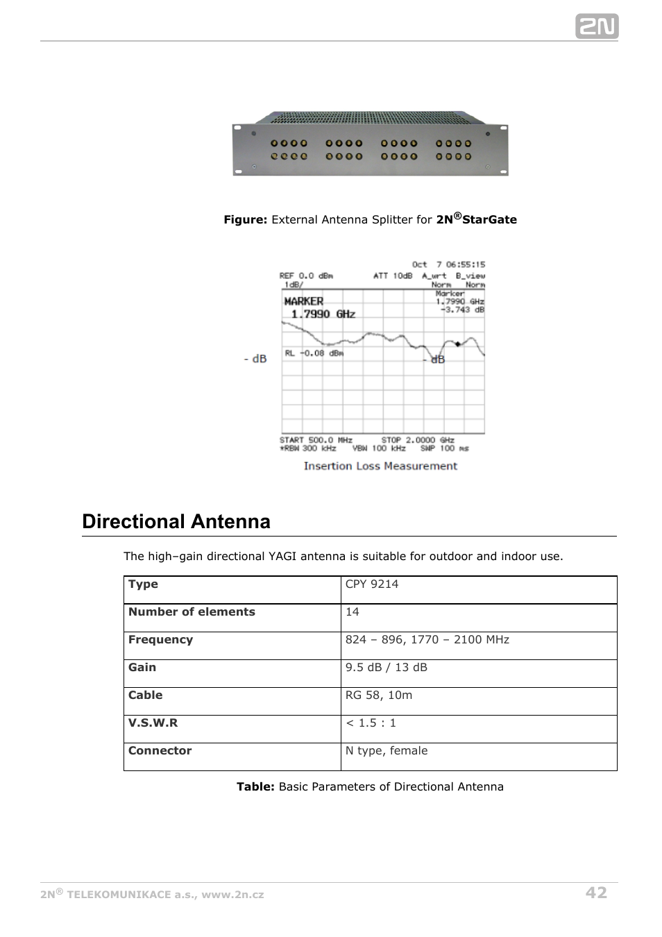 Directional antenna | 2N StarGate/BlueTower v5.3 User Manual | Page 42 / 192