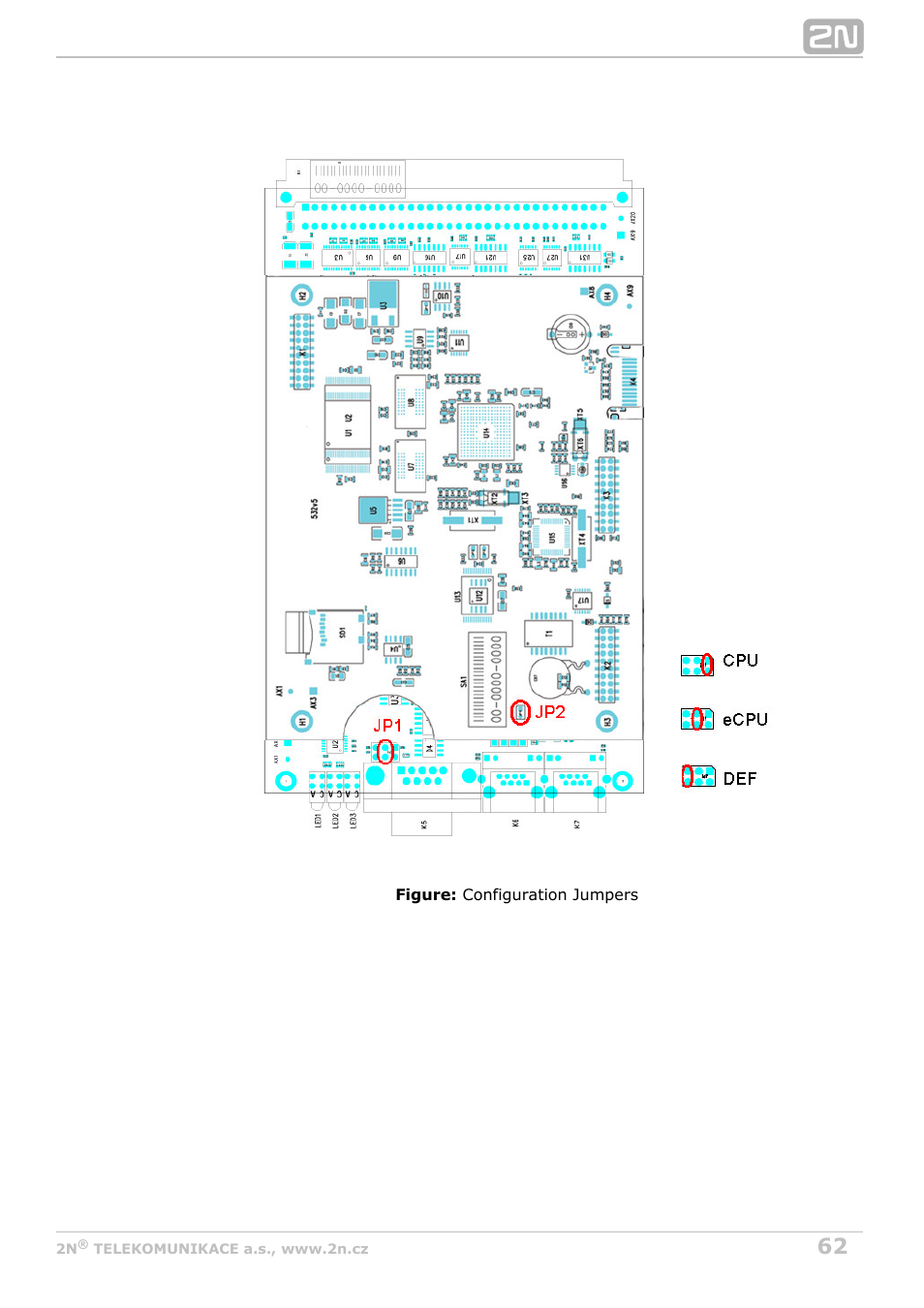 2N StarGate/BlueTower v5.3 User Manual | Page 62 / 192