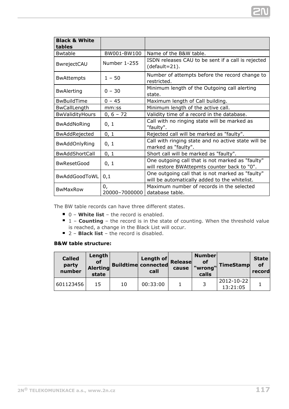 2N StarGate/BlueTower v5.2 User Manual | Page 117 / 162