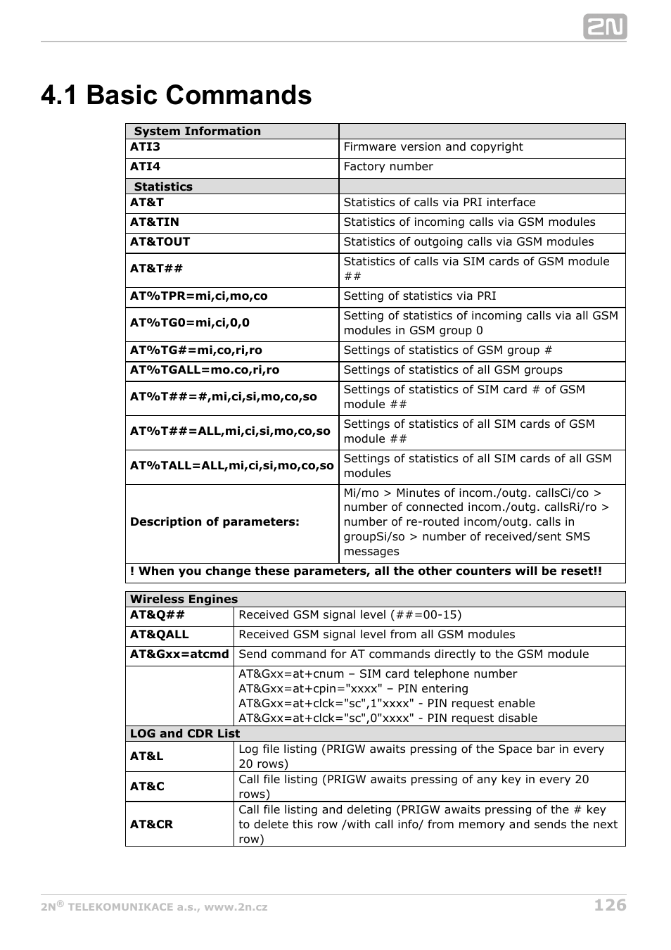 1 basic commands | 2N StarGate/BlueTower v5.2 User Manual | Page 126 / 162