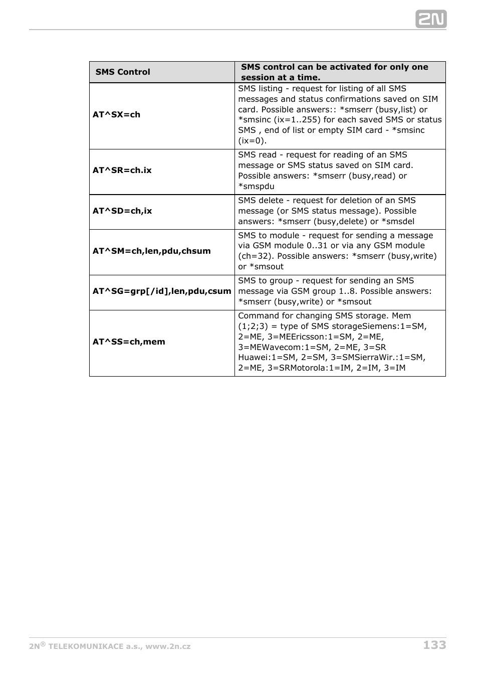 2N StarGate/BlueTower v5.2 User Manual | Page 133 / 162