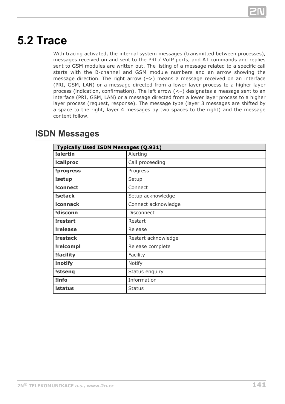 2 trace, Isdn messages | 2N StarGate/BlueTower v5.2 User Manual | Page 141 / 162