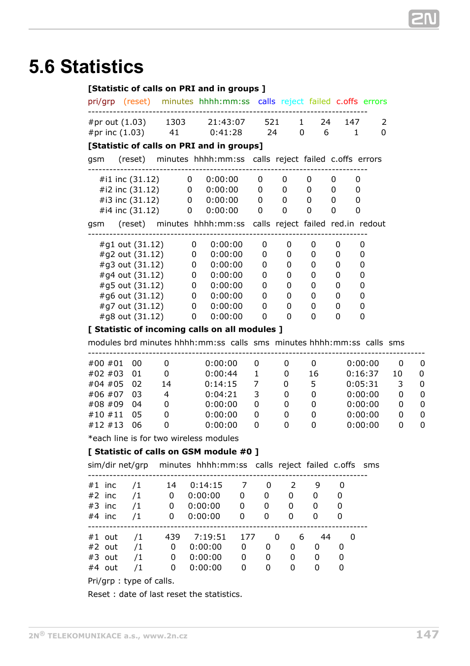 6 statistics | 2N StarGate/BlueTower v5.2 User Manual | Page 147 / 162