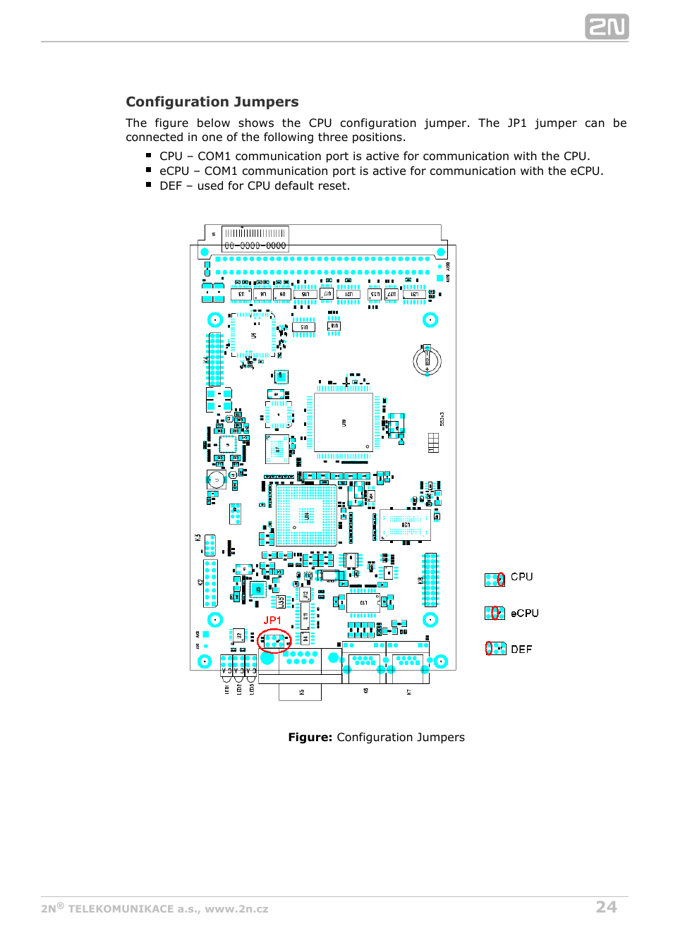 2N StarGate/BlueTower v5.2 User Manual | Page 24 / 162