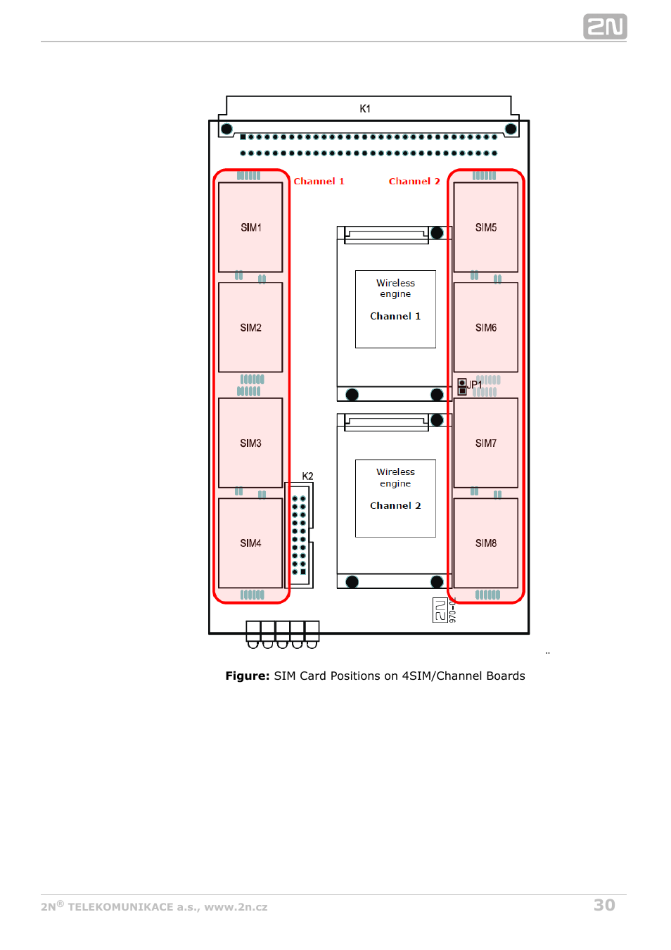 2N StarGate/BlueTower v5.2 User Manual | Page 30 / 162