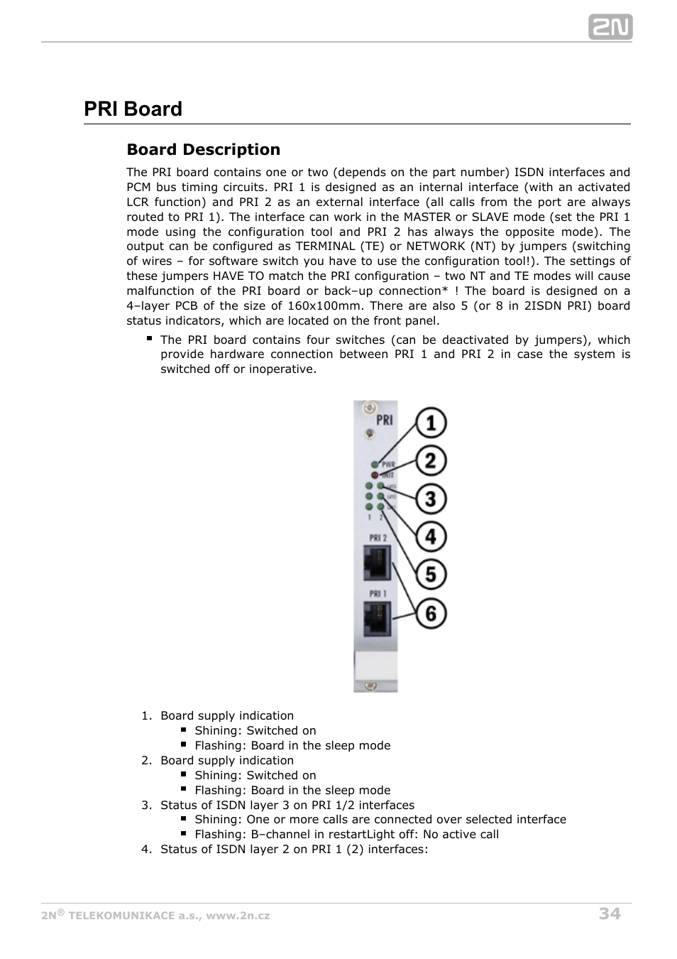 Pri board, Board description | 2N StarGate/BlueTower v5.2 User Manual | Page 34 / 162