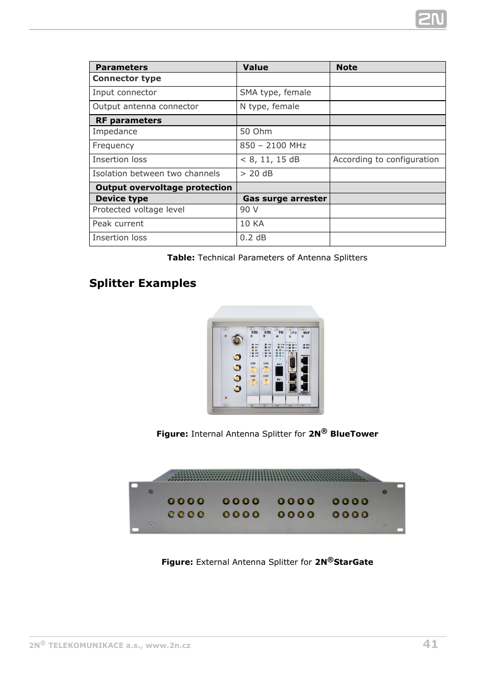 Splitter examples | 2N StarGate/BlueTower v5.2 User Manual | Page 41 / 162