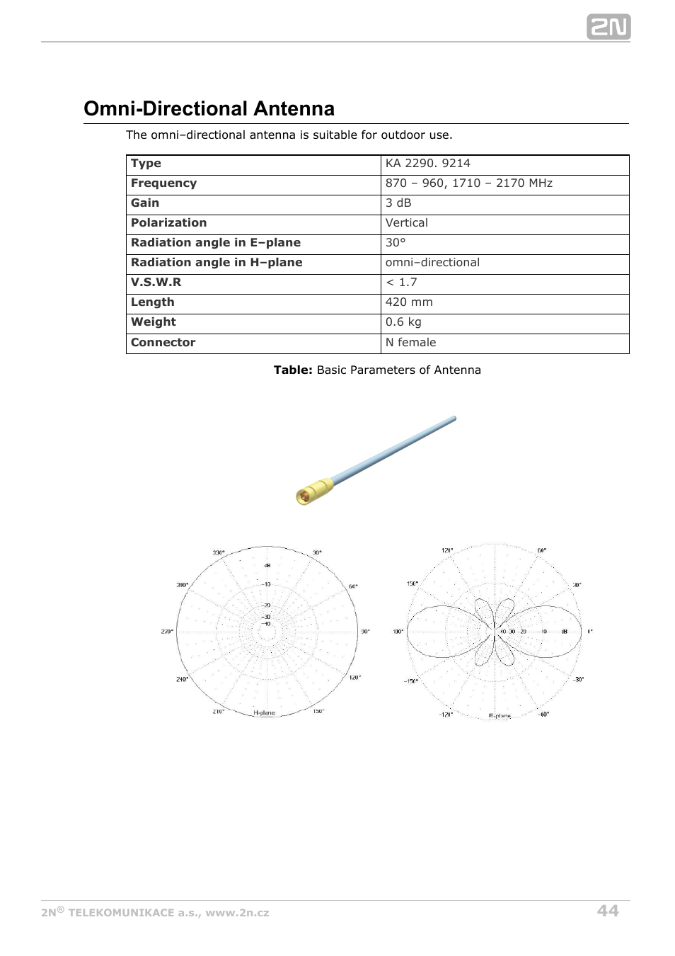 Omni-directional antenna | 2N StarGate/BlueTower v5.2 User Manual | Page 44 / 162