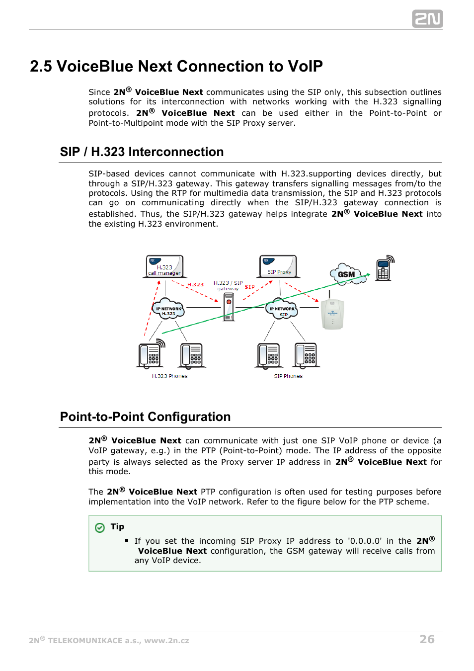 5 voiceblue next connection to voip, Sip / h.323 interconnection, Point-to-point configuration | 2N VoiceBlue Next v3.7 User Manual | Page 26 / 111