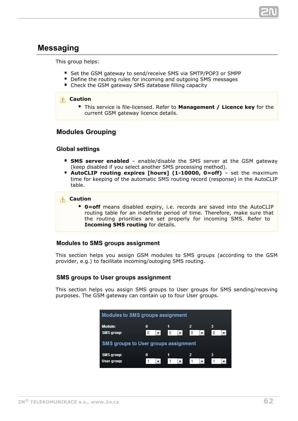 Messaging, Modules grouping | 2N VoiceBlue Next v3.7 User Manual | Page 62 / 111