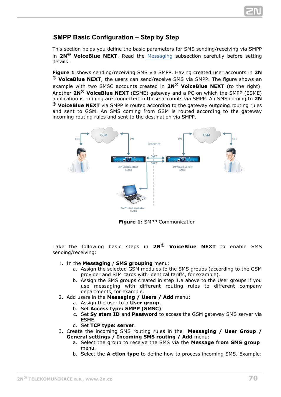 Smpp basic configuration – step by step | 2N VoiceBlue Next v3.7 User Manual | Page 70 / 111