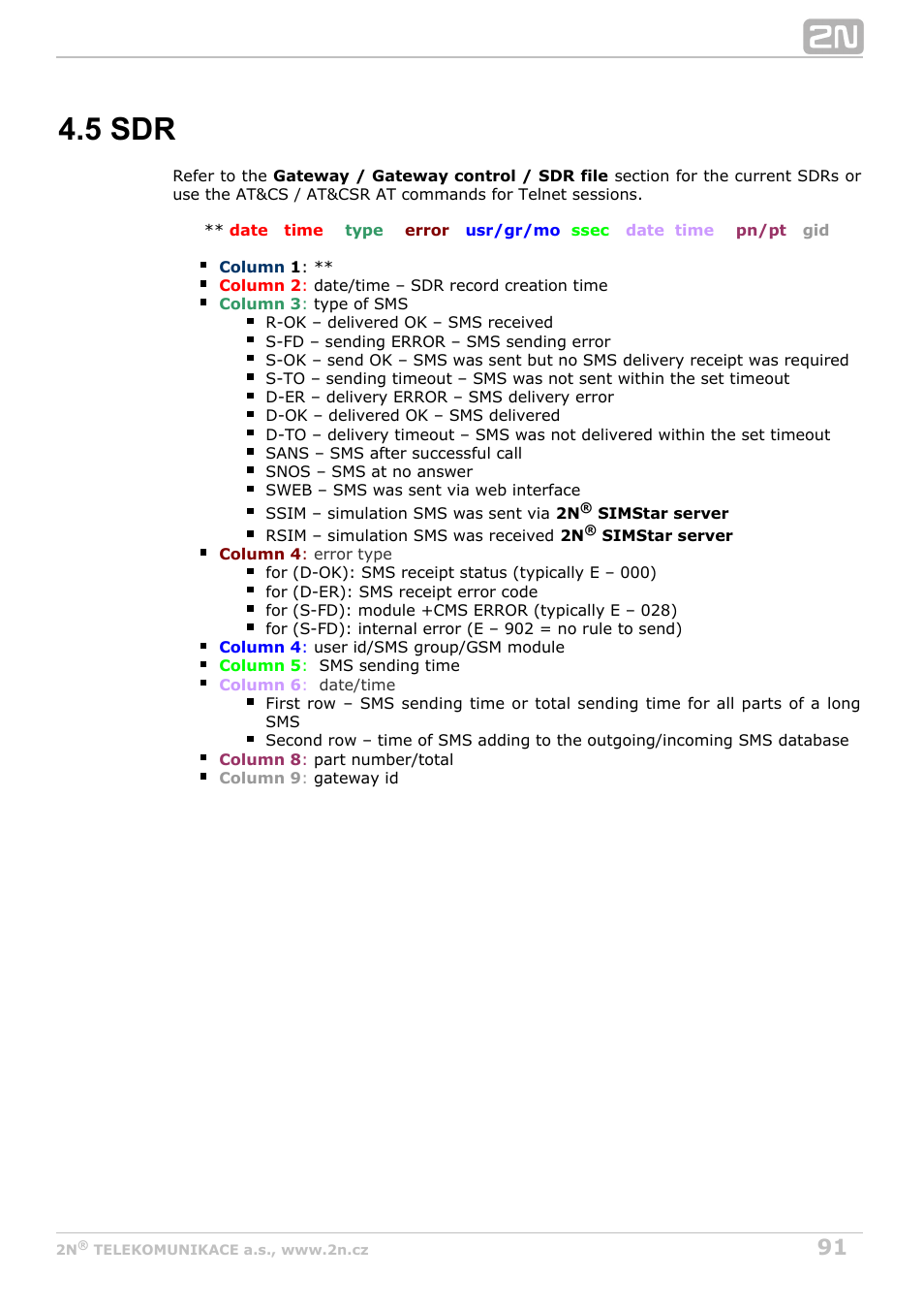 5 sdr | 2N VoiceBlue Next v3.7 User Manual | Page 91 / 111