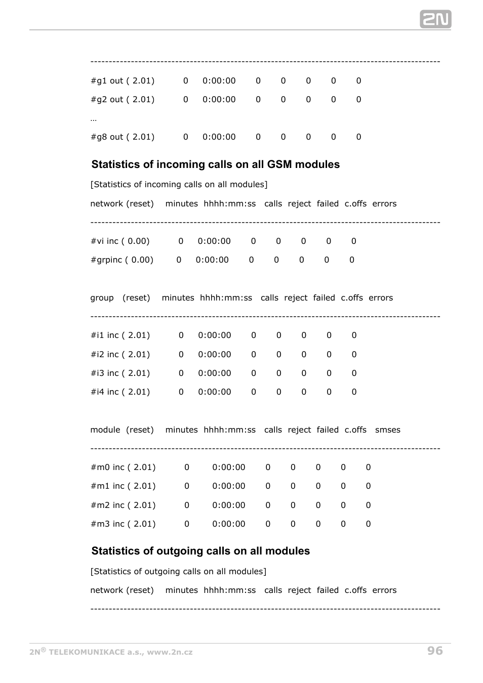 Statistics of incoming calls on all gsm modules, Statistics of outgoing calls on all modules | 2N VoiceBlue Next v3.7 User Manual | Page 96 / 111