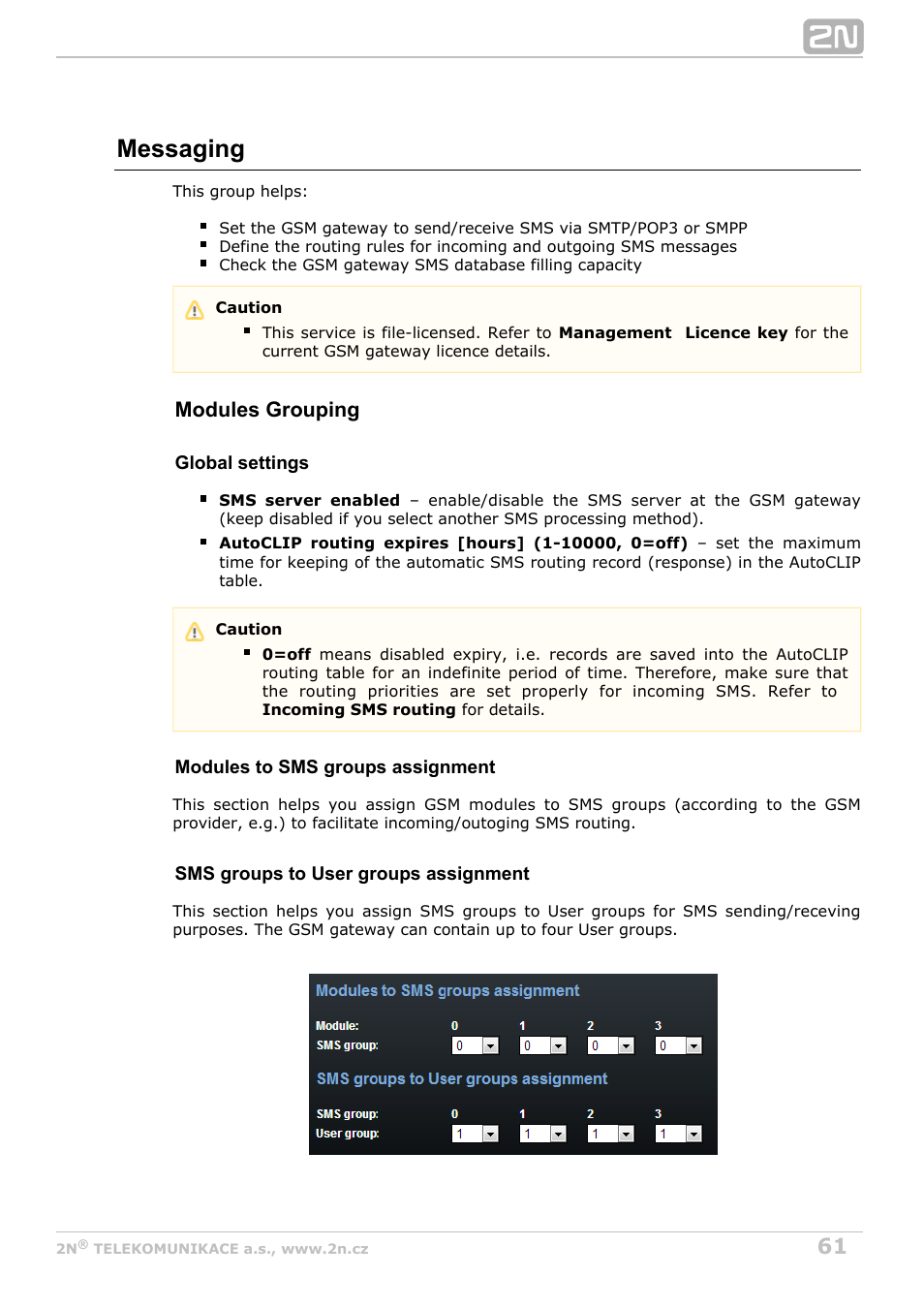 Messaging, Modules grouping | 2N VoiceBlue Next v3.6 User Manual | Page 61 / 110