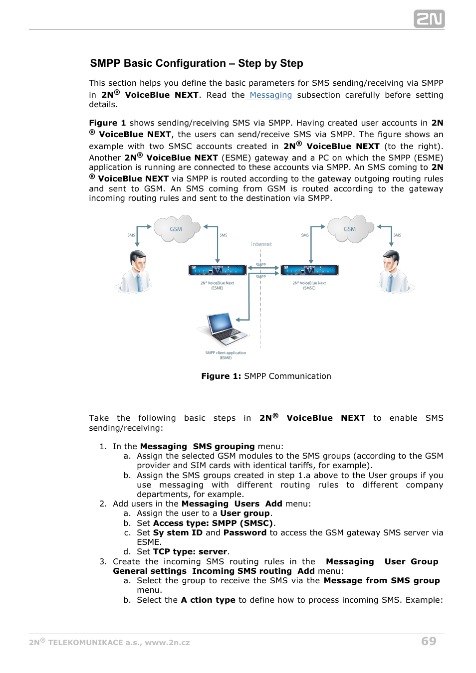 Smpp basic configuration – step by step | 2N VoiceBlue Next v3.6 User Manual | Page 69 / 110