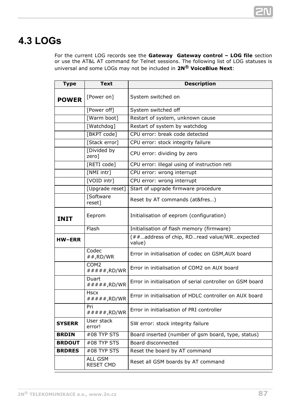 3 logs, Refer to, For more details | Subs. 4.3 | 2N VoiceBlue Next v3.6 User Manual | Page 87 / 110