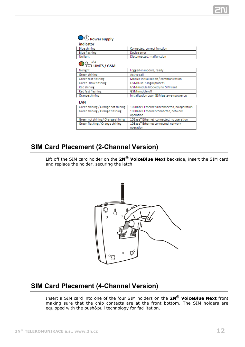 Sim card placement (2-channel version), Sim card placement (4-channel version) | 2N VoiceBlue Next v3.5 User Manual | Page 12 / 108