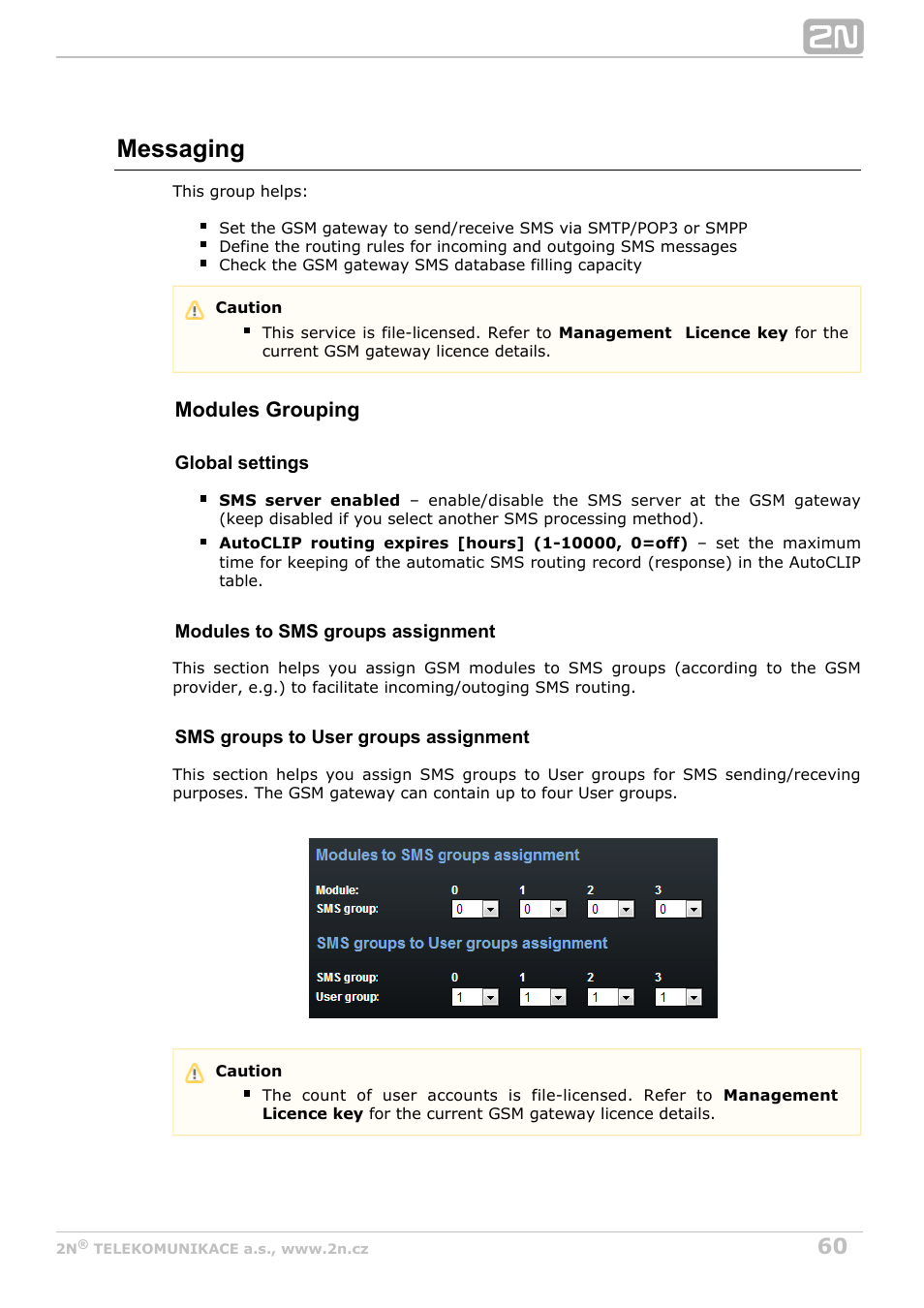 Messaging, Modules grouping | 2N VoiceBlue Next v3.5 User Manual | Page 60 / 108