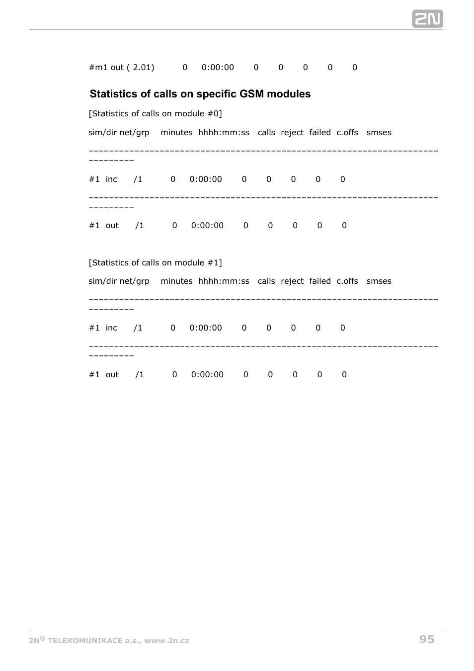 Statistics of calls on specific gsm modules | 2N VoiceBlue Next v3.5 User Manual | Page 95 / 108