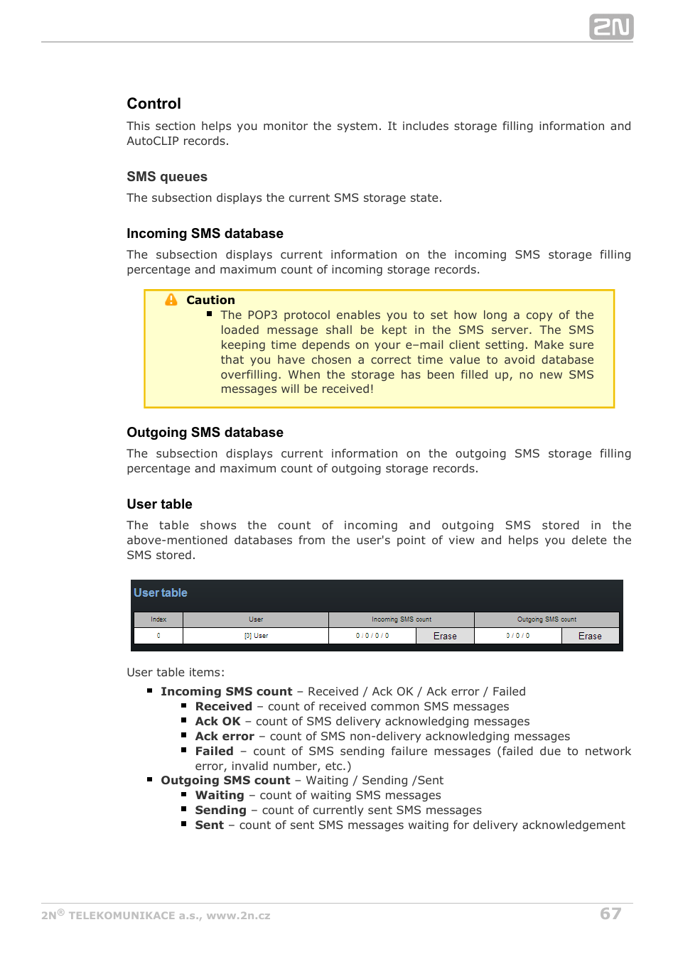 Control | 2N VoiceBlue Next v3.4 User Manual | Page 67 / 112