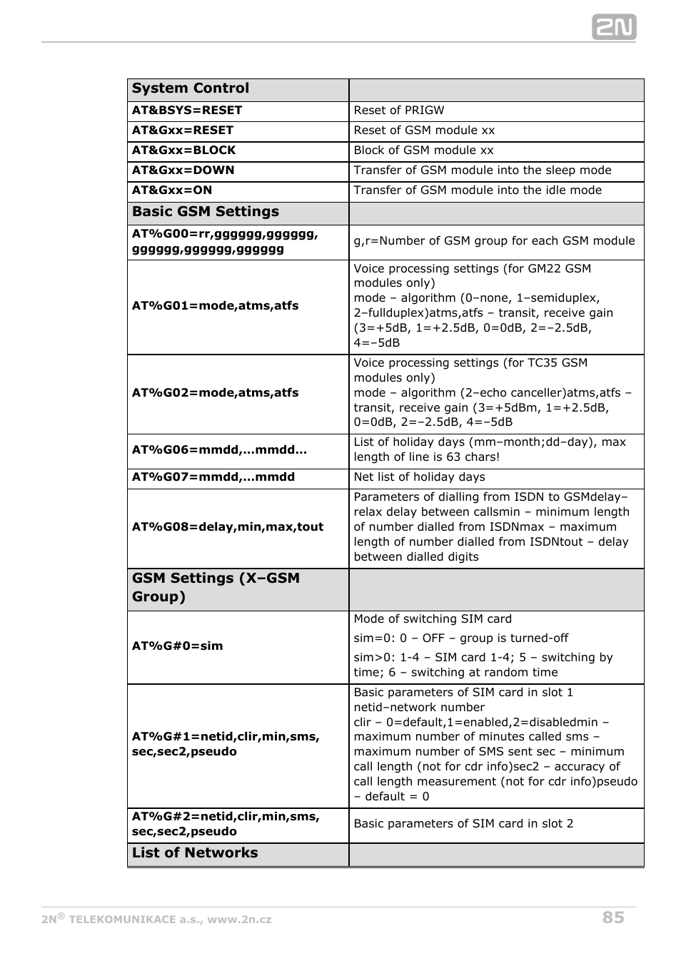 2N VoiceBlue Next v3.4 User Manual | Page 85 / 112