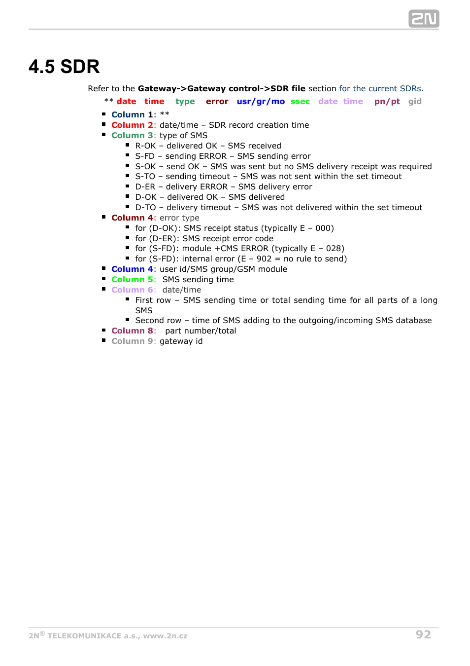 5 sdr | 2N VoiceBlue Next v3.4 User Manual | Page 92 / 112